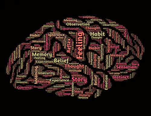 Read more about the article Sensorimotor Psychotherapy