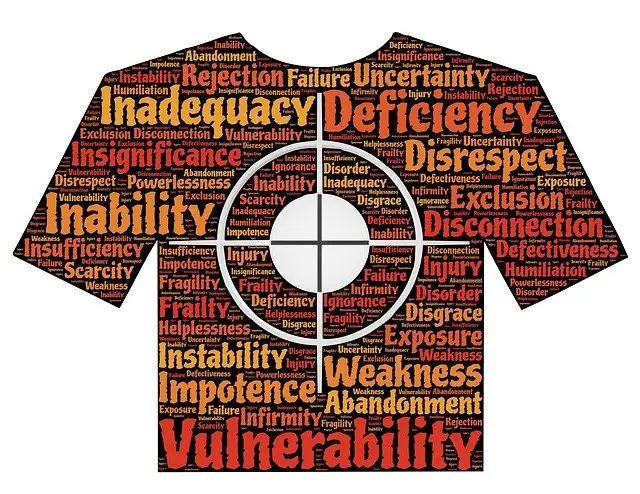 Read more about the article Triggers and Triggering