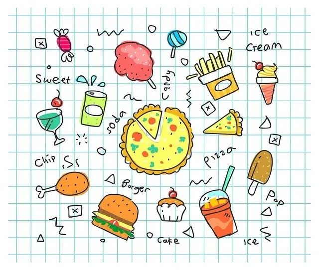 Read more about the article Body Image and Binge Eating